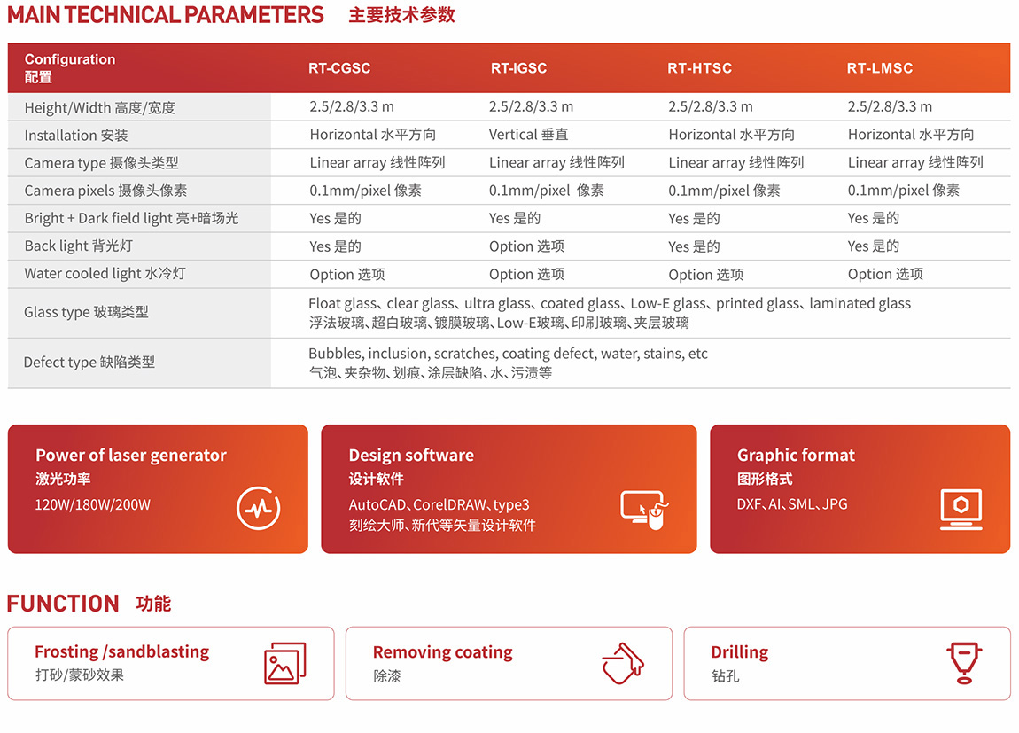 尊龙凯时·(中国游)官方网站
